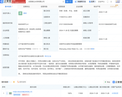 沈陽新添水務巨頭！錦北水務成立，引領非常規水源利用技術研發