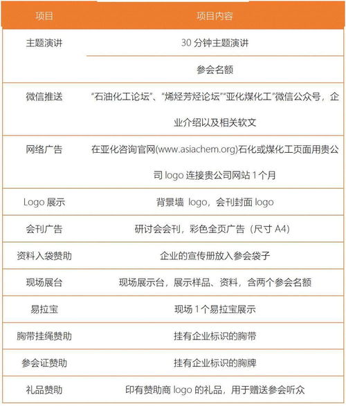 DMTO技術持續領航 26次轉讓鑄就產業基石，中科院大化所揭秘第三代技術新突破